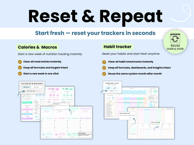 Reuse the calories and macros tracker and the habit tracker month after month or week after week with the reset feature