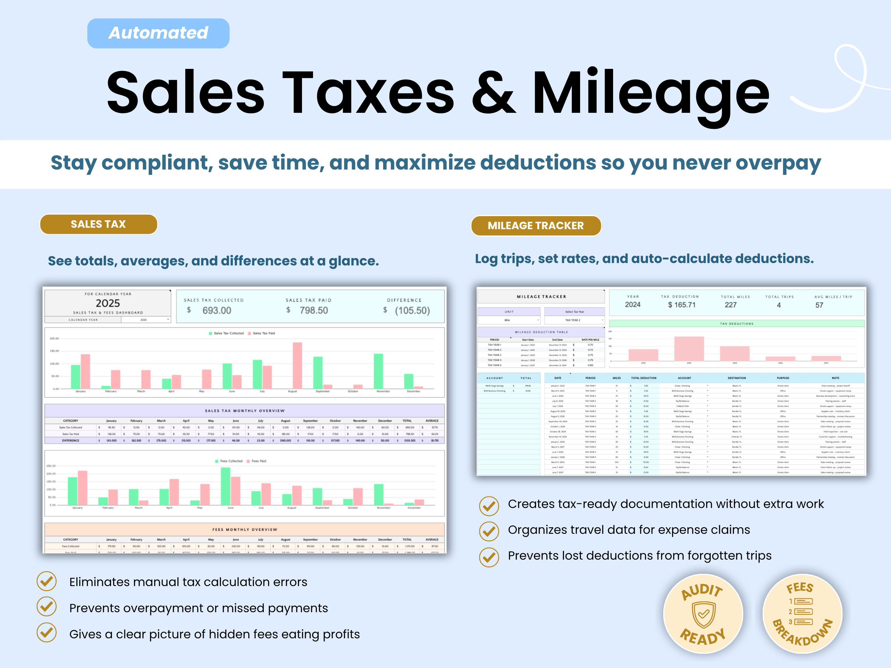 Sales taxes, fees, and mileage tracker bookkeeping by Smart Kit Designs