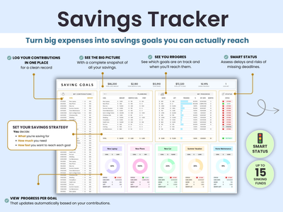 A digital Savings Tracker template mockup with a light blue background, featuring a central spreadsheet layout with colorful progress charts and goal tracking sections, accompanied by explanatory text callouts.