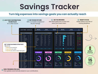 A digital infographic titled 'Savings Tracker' showing a mockup of a dark-themed budgeting and savings dashboard with colorful progress indicators, callout lines, and feature callouts on a soft pastel gradient background.