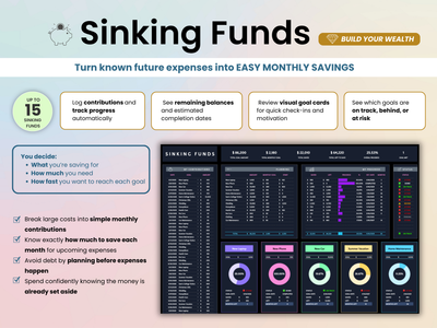 Sinking Funds software interface with features and benefits on a light pink background