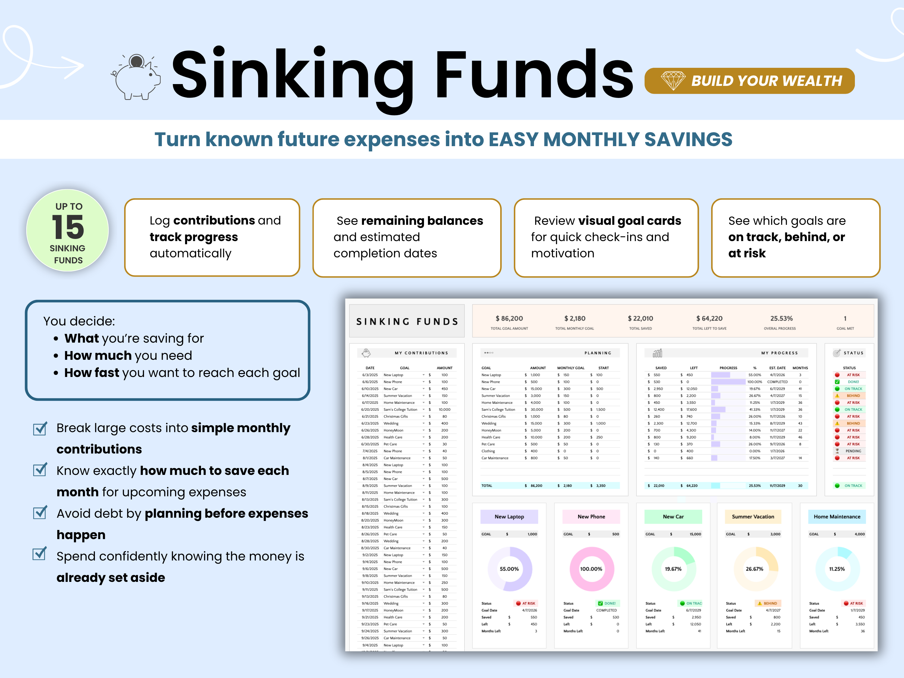 Sinking Funds software interface with features and benefits on a light blue background