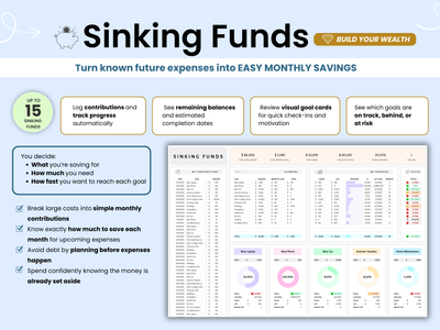 Sinking Funds software interface with features and benefits on a light blue background