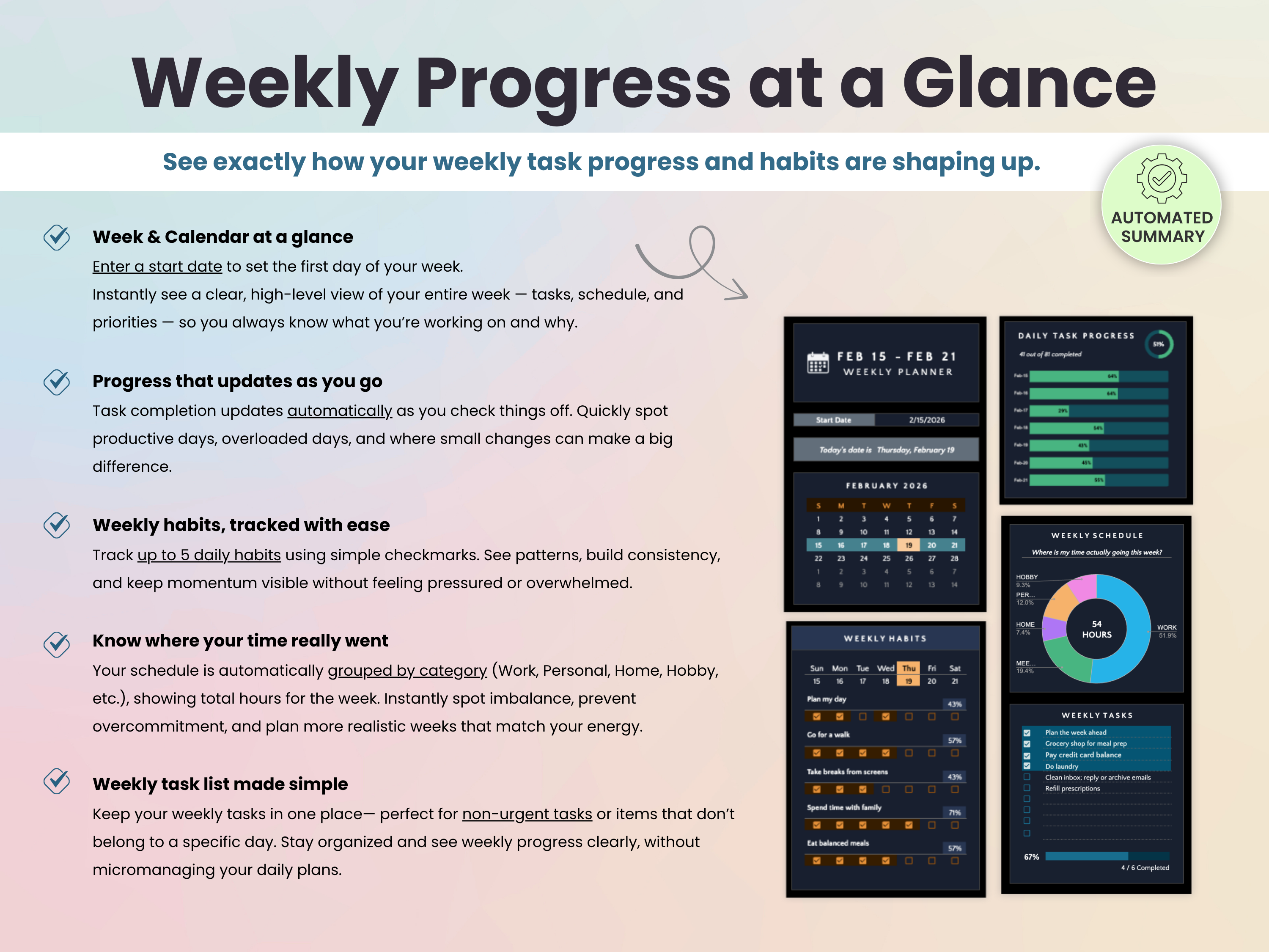 See exactly how your weekly task progress, schedule, and habits are shaping up.