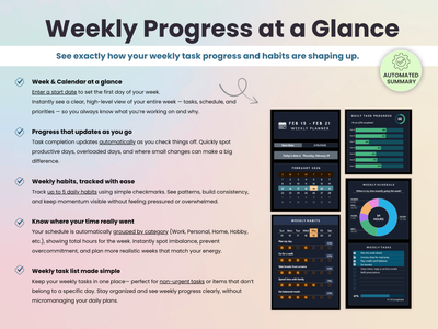 See exactly how your weekly task progress, schedule, and habits are shaping up.