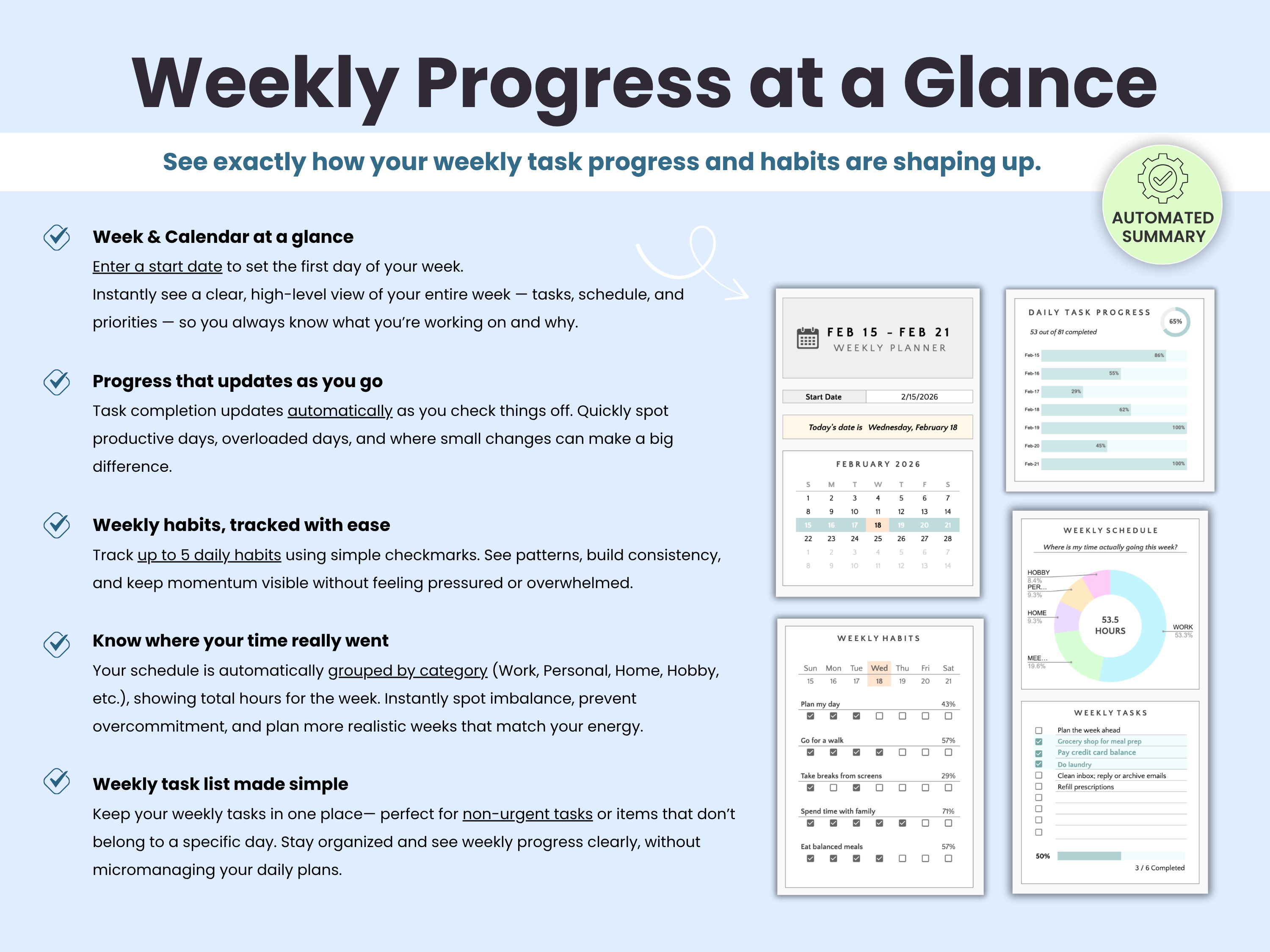 See exactly how your weekly task progress, schedule, and habits are shaping up.