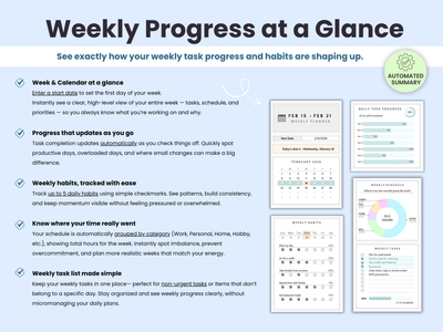 See exactly how your weekly task progress, schedule, and habits are shaping up.