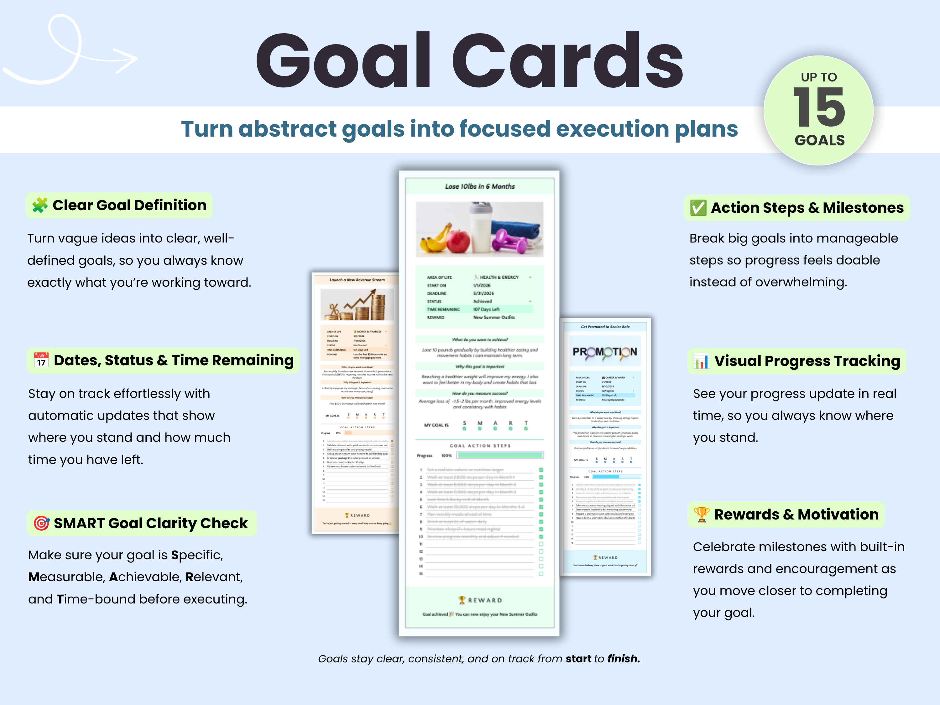 The Goal planner includes goal cards to help you turn abstract goals into focused execution plans