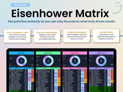 Task Tracker Pro - Eisenhower Matrix 
