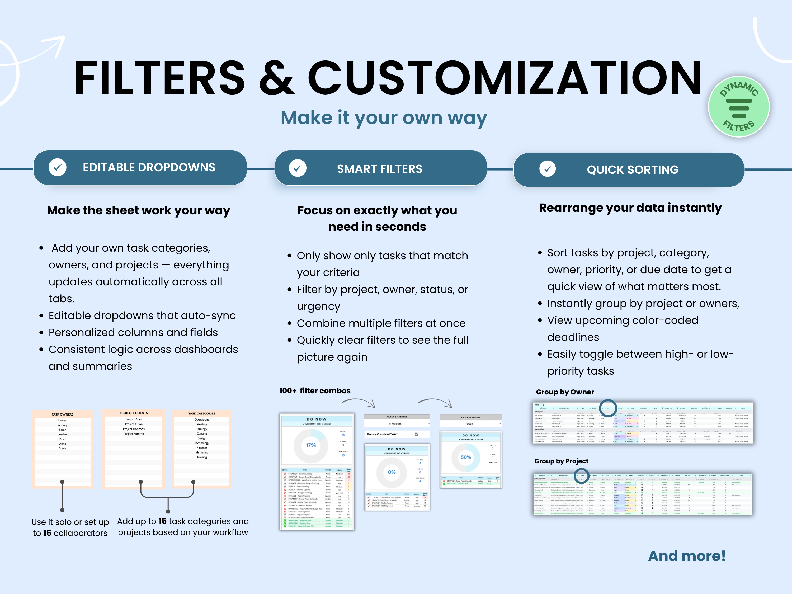 Task Tracker Dynamic Filters and Customization