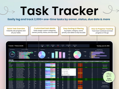 Task Tracker to track one-time events