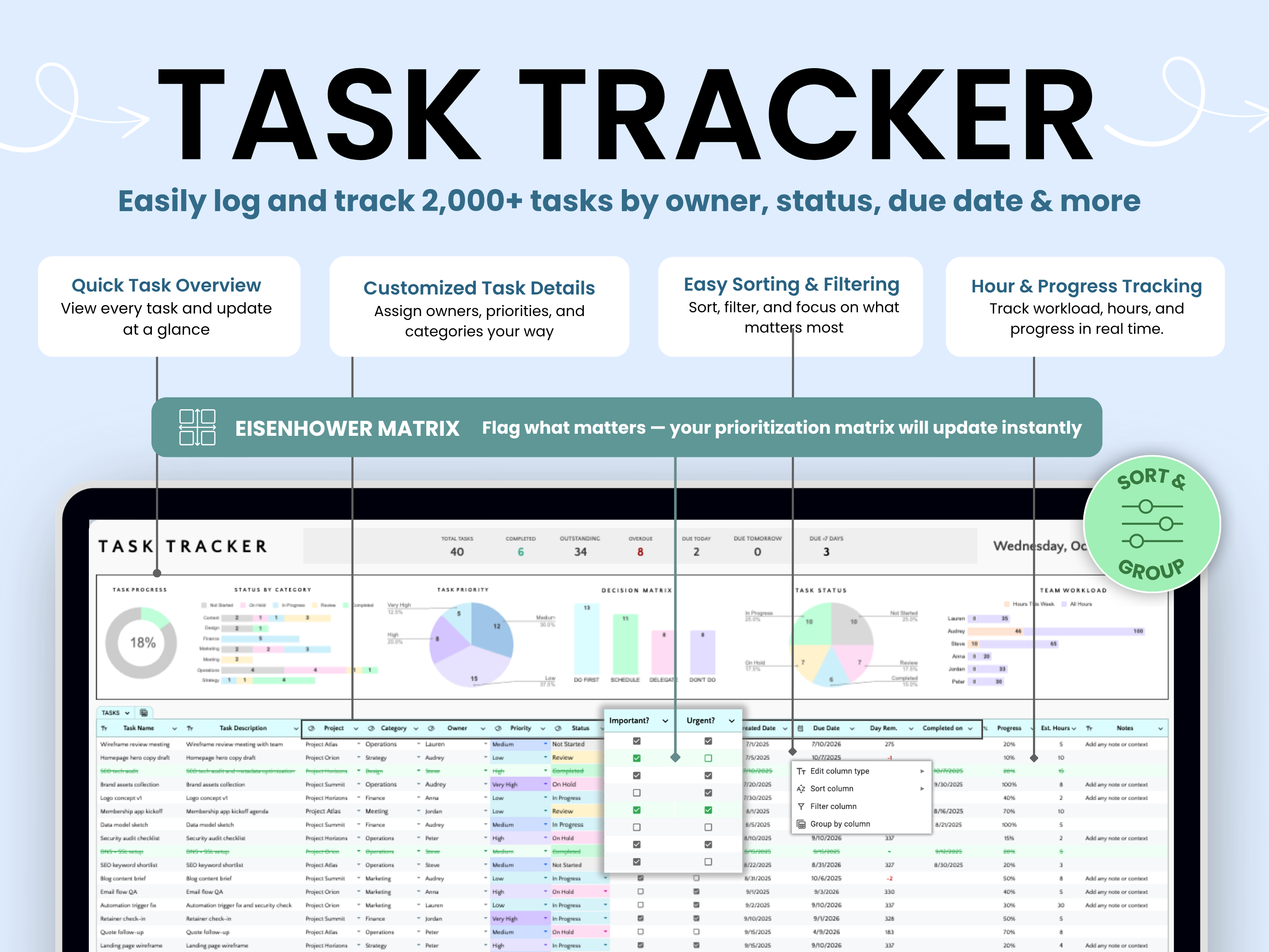 Easily log and track 2,000+ tasks by owner, status, due date and more