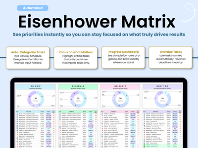 Task Tracker Pro - Eisenhower Matrix 