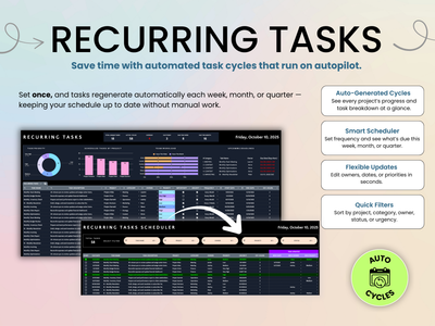 Recurring tasks scheduler software with features highlighted on a light pink background