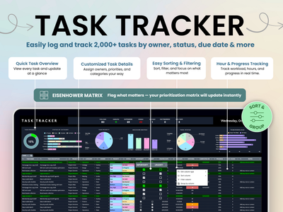 Easily log and track 2,000+ tasks by owner, status, due date and more