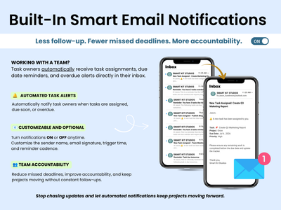 Built-In Smart Email Notifications