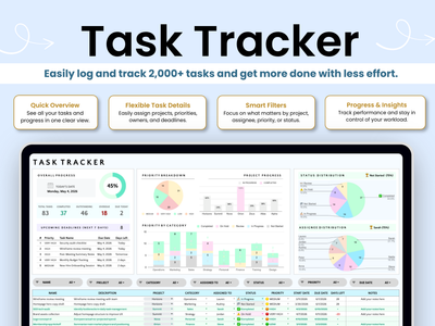 Easily log and track 2,000+ tasks and get more done with less effort.