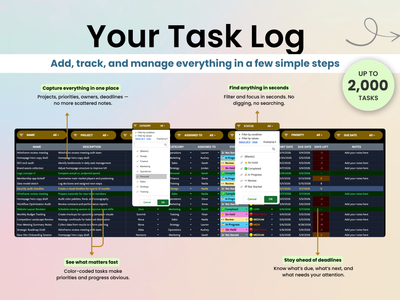 Task management spreadsheet with features highlighted on a light pink background