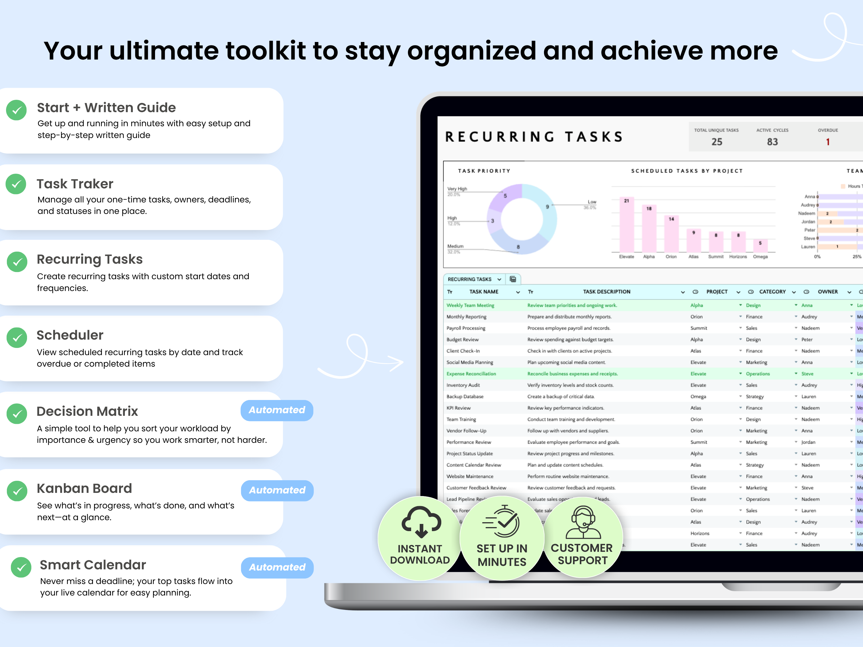 Your ultimate toolkit to stay organized and achieve more