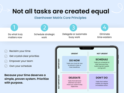 Eisenhower Matrix infographic with smartphone displaying matrix and text on a light blue background