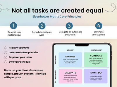 Eisenhower Matrix infographic with smartphone displaying matrix and text on a gradient background