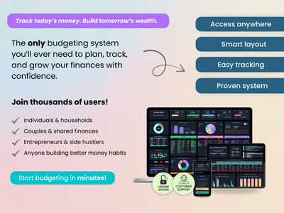 Advertisement for a budgeting system with features and benefits highlighted.
