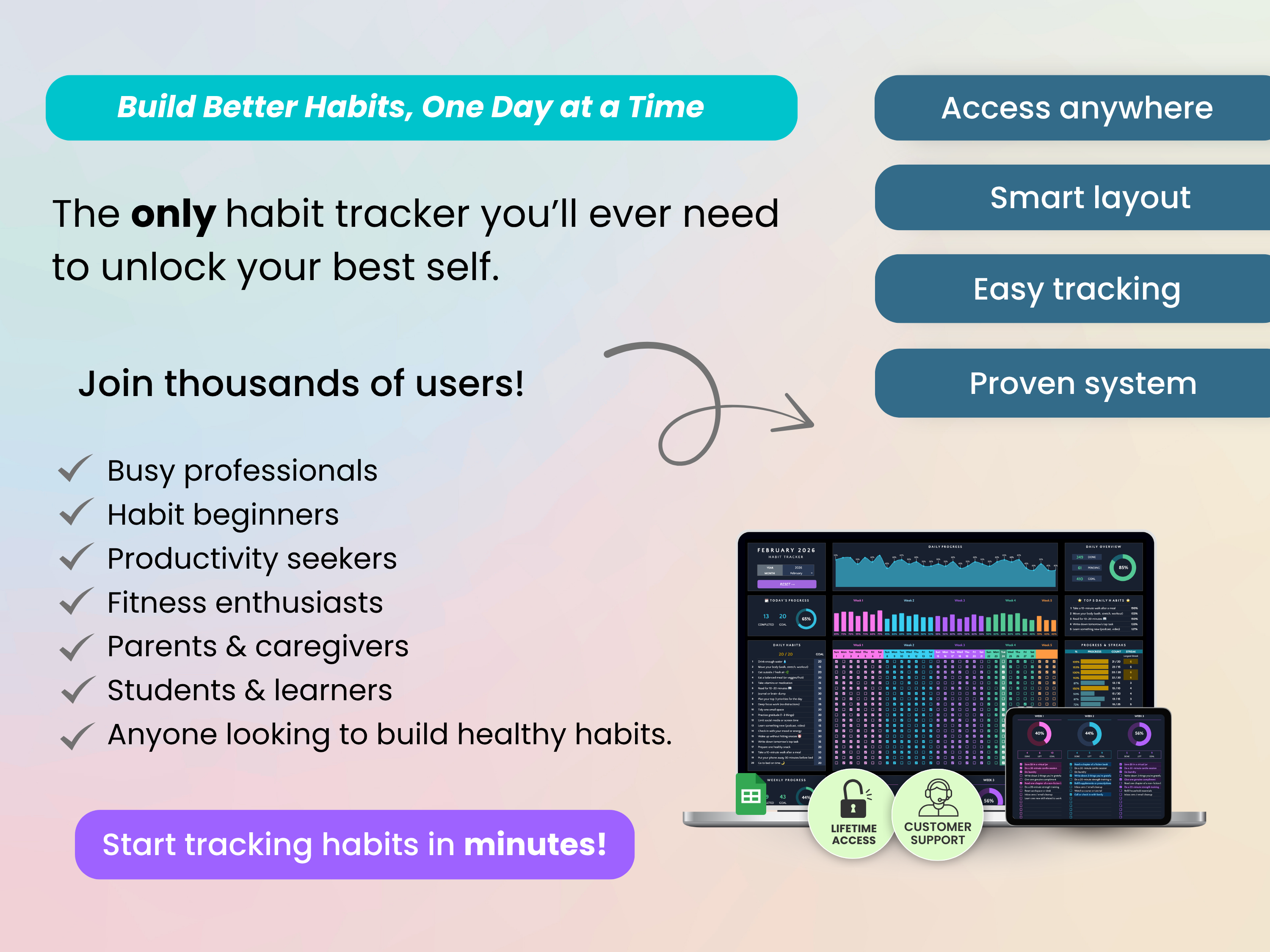Advertisement for a habit tracker app with features and benefits listed.