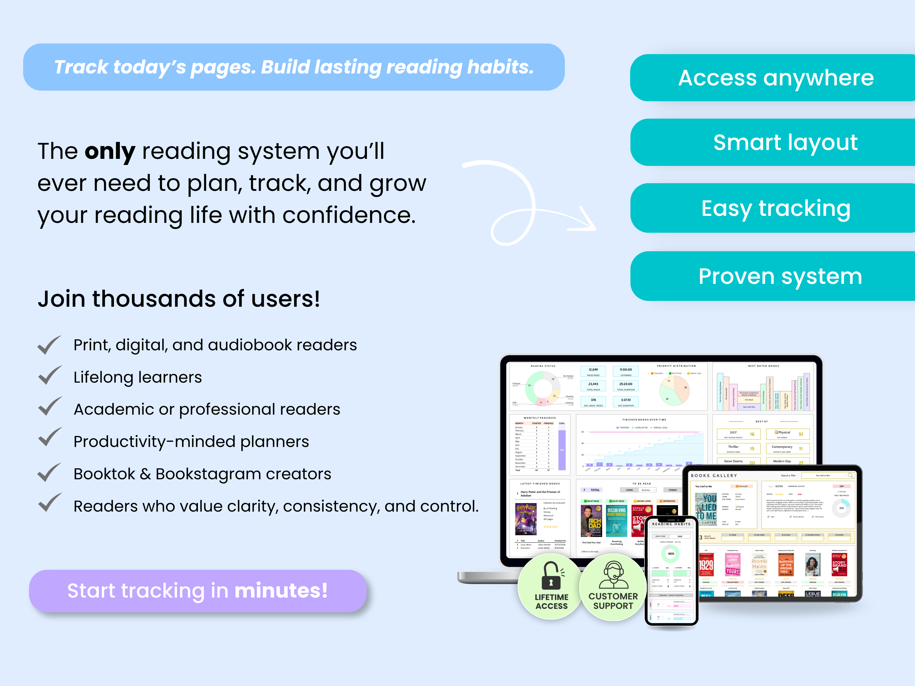 The only reading system you’ll ever need to plan, track, and grow your reading life with confidence.