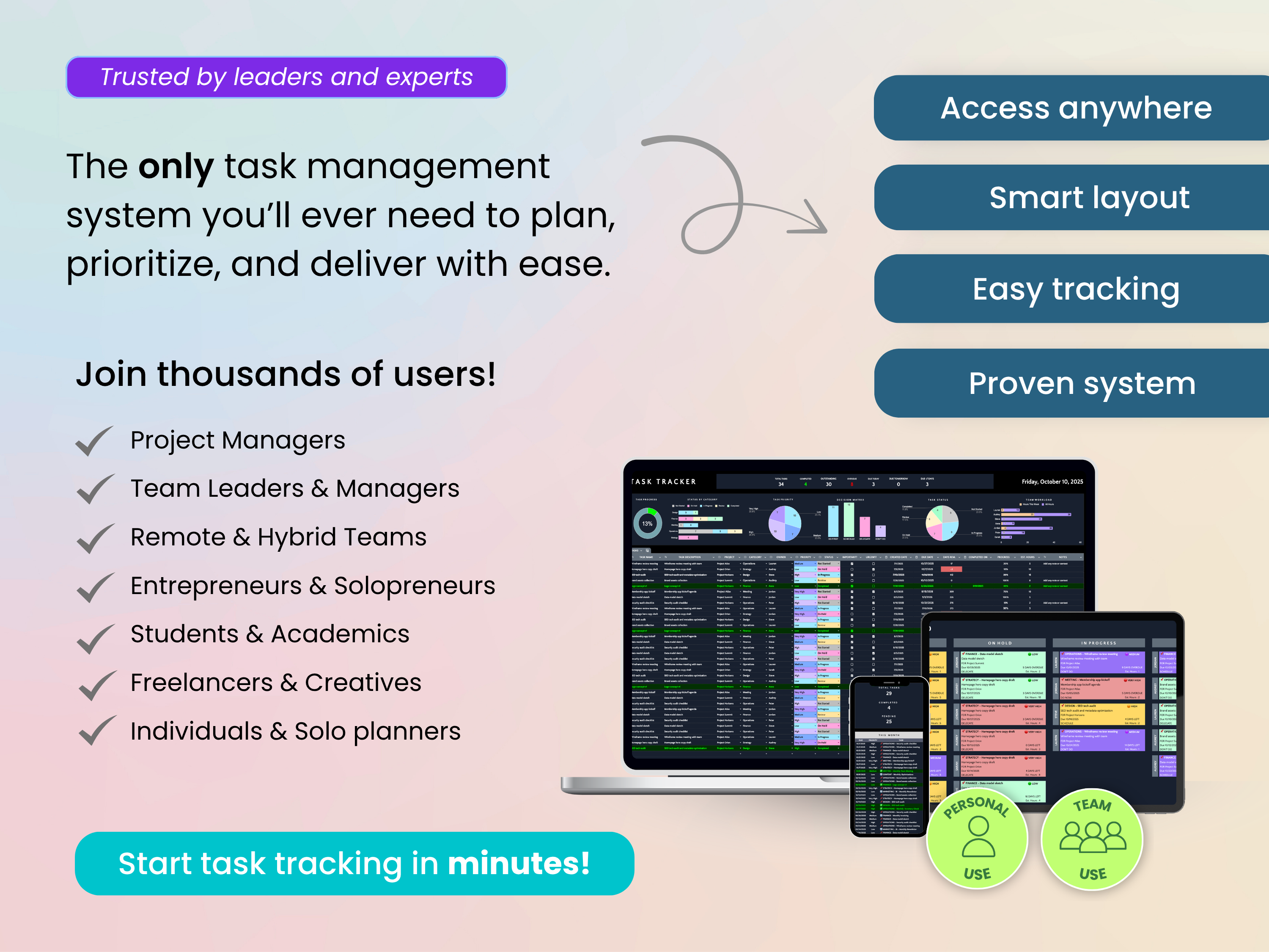 Advertisement for a task management system with features and benefits highlighted.