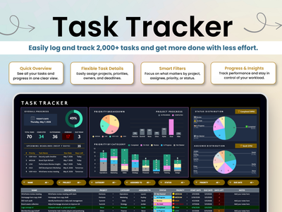 Task Tracker spreadsheet with various charts and graphs on a light background