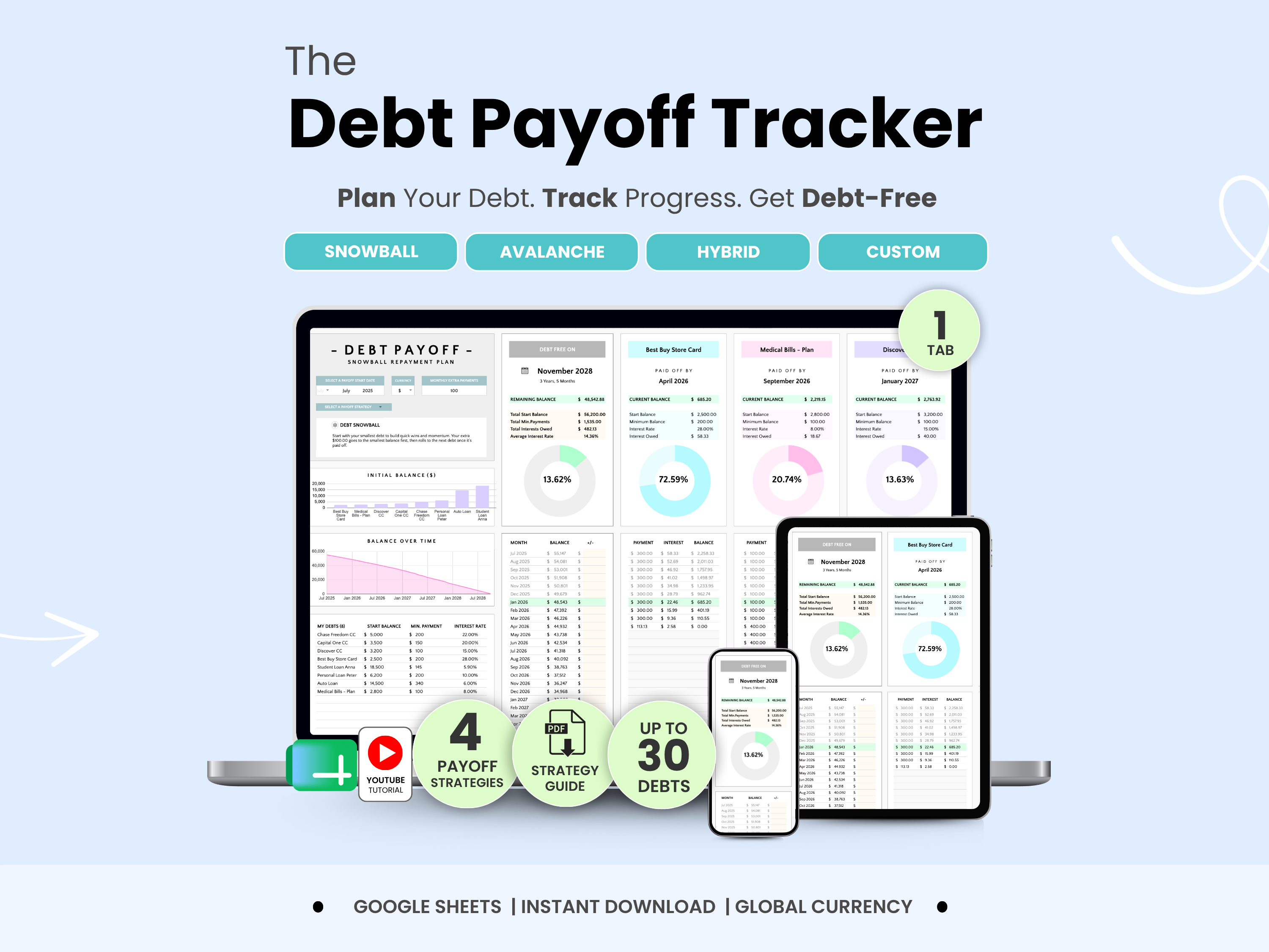 The debt payoff tracker
