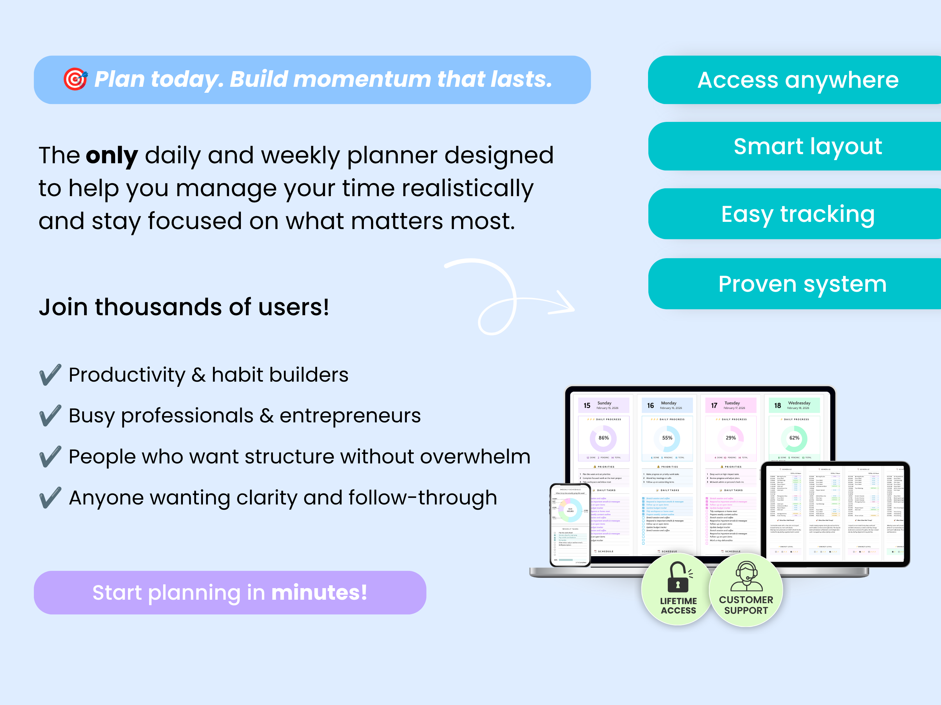 The only daily and weekly planner designed to help you manage your time realistically and stay focused on what matters most.