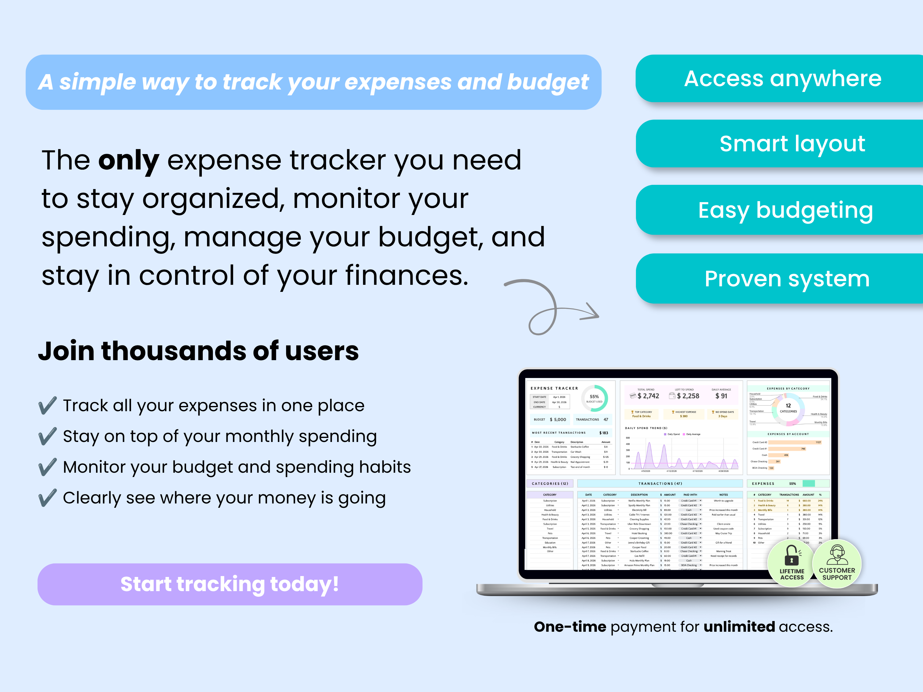 Advertisement for an expense tracker app with features and benefits highlighted.