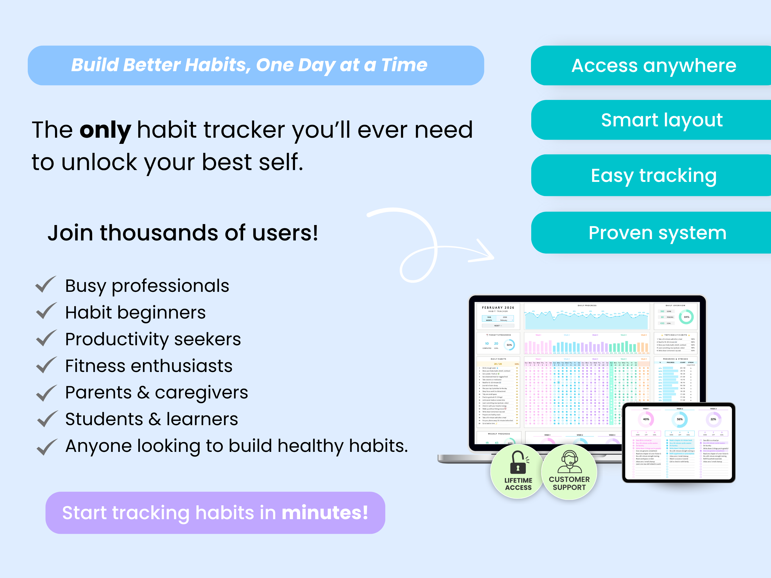 Advertisement for a habit tracker app with features and benefits on a light blue background.