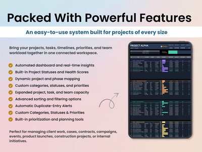 Project Manager Pro's Powerful Features to manage teams, tasks and projects