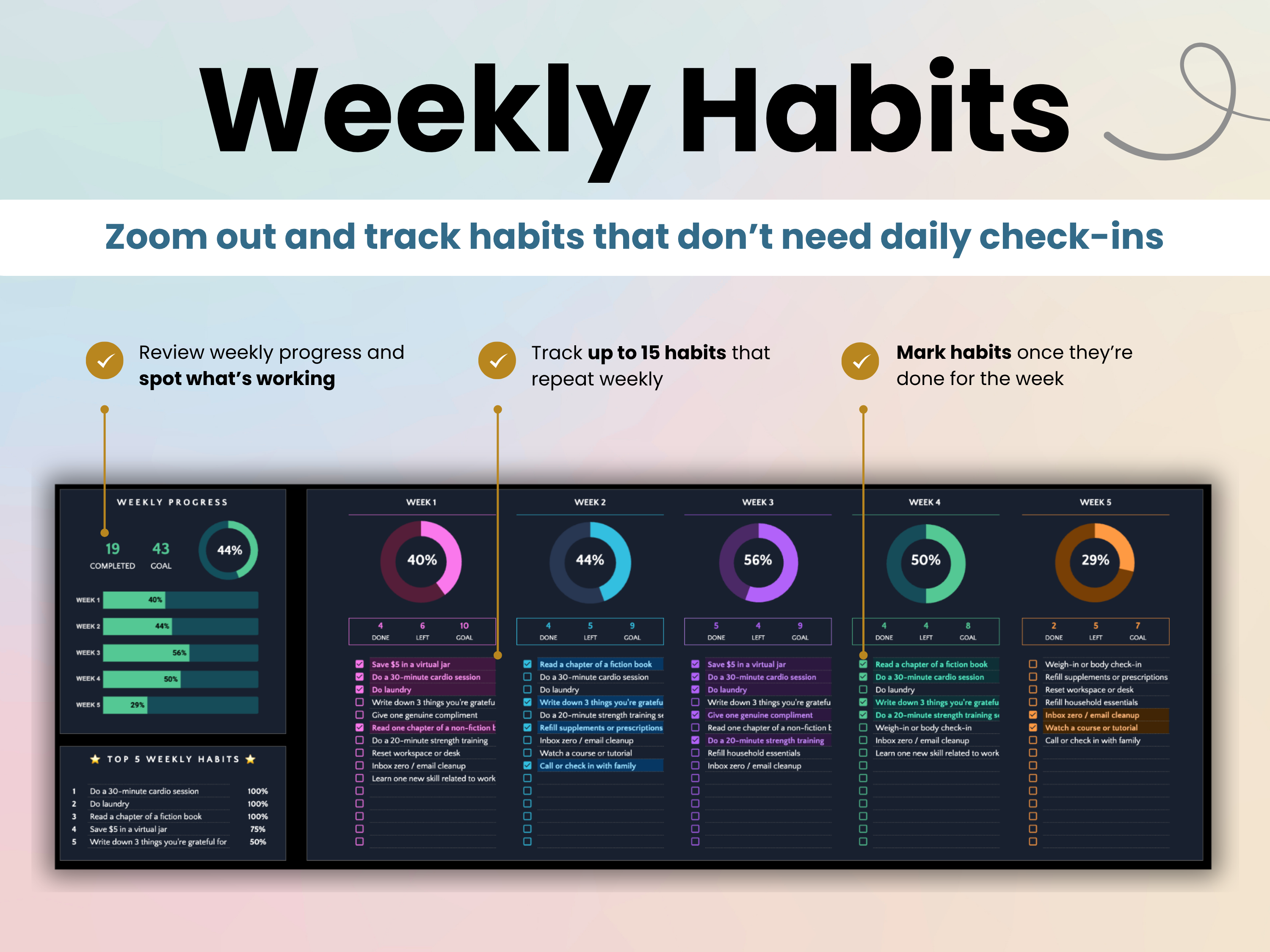 Track up to 15 weekly habits.Zoom out and track habits that don’t need daily check-ins
