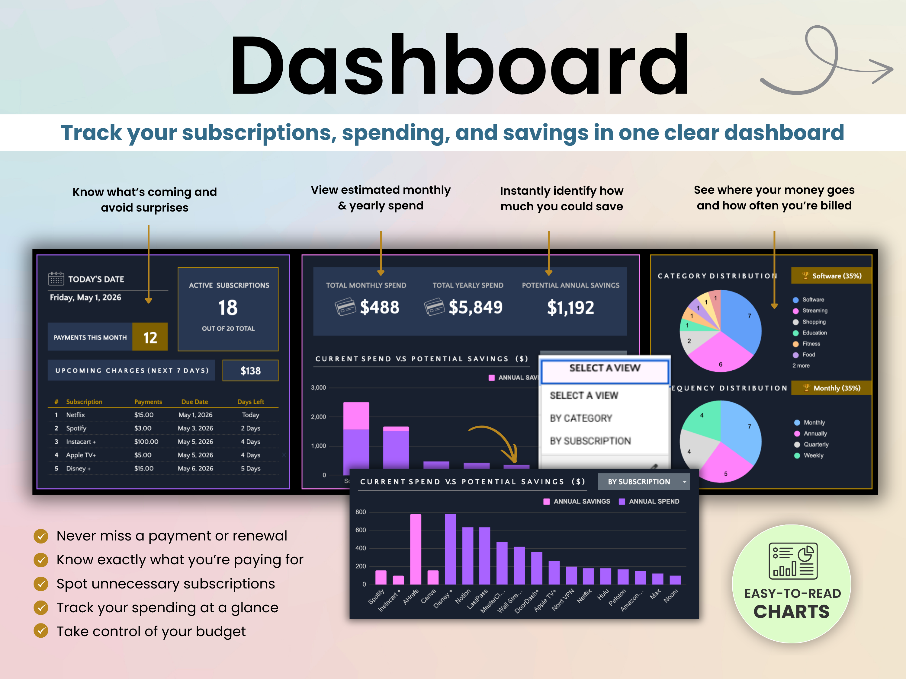 Track your subscriptions, spending, and savings in one clear dashboard