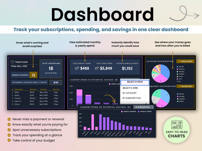 Track your subscriptions, spending, and savings in one clear dashboard