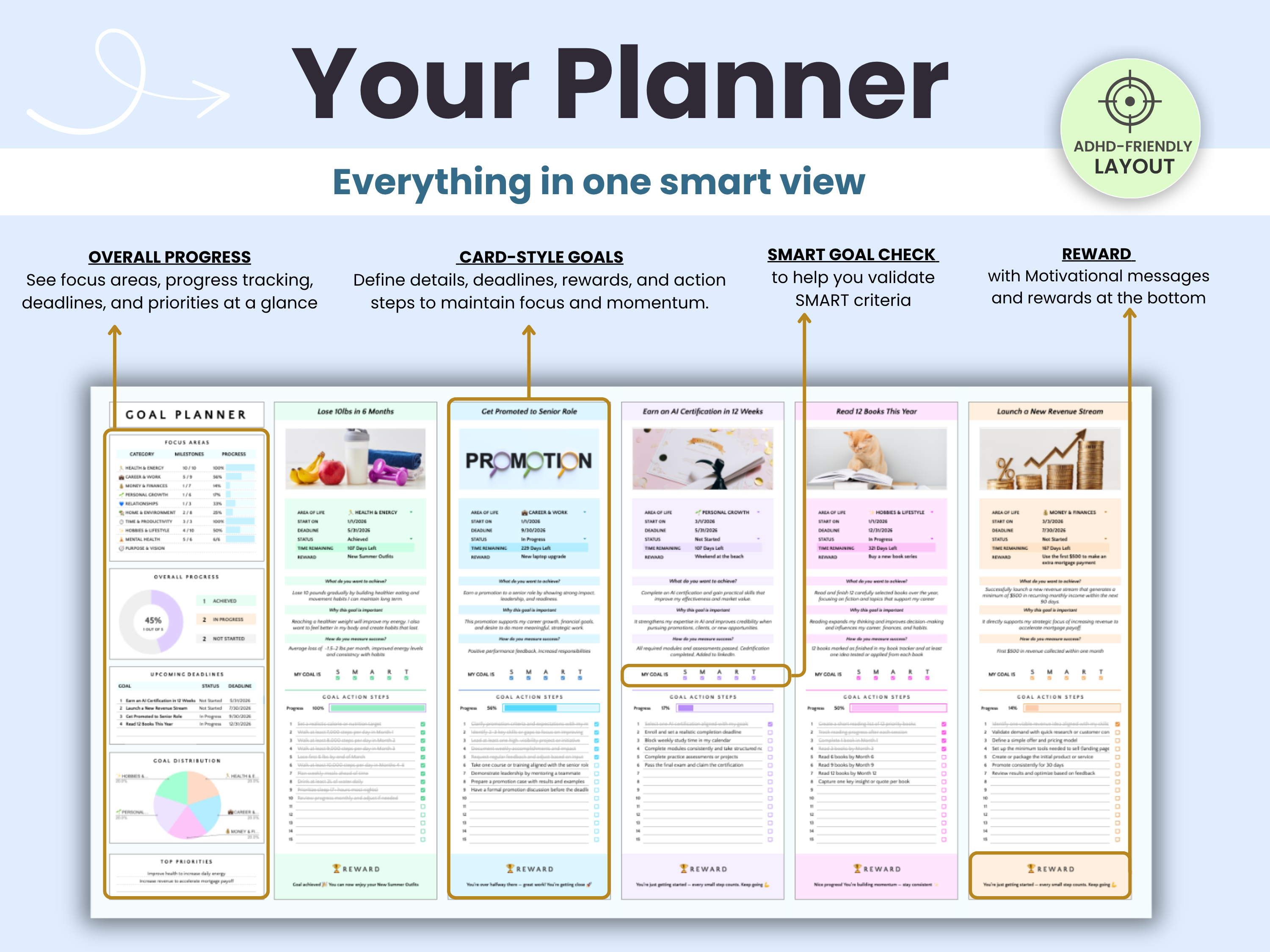 Track up to 15 goals in your goal planner and reuse over and over