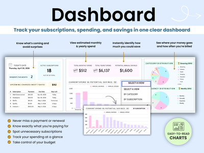 Track your subscriptions, spending, and savings in one clear dashboard