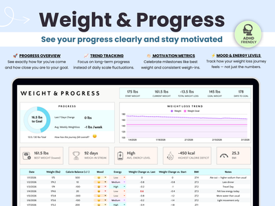 Track your weight and see see your progress clearly and stay motivated 