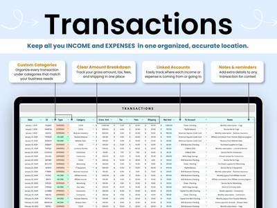 Transaction database for income and expenses by Smart Kit Designs