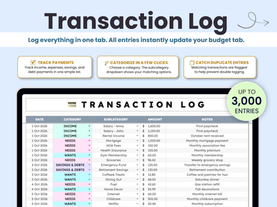 Log up to 3000 transactions in your 503020 budget template