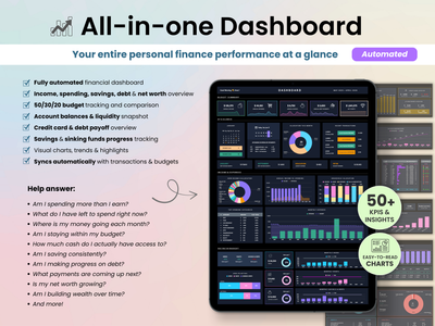 All-in-one dashboard for personal finance with features listed on a white background