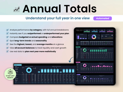 Dashboard software with annual totals and performance analysis features on a light pink background.
