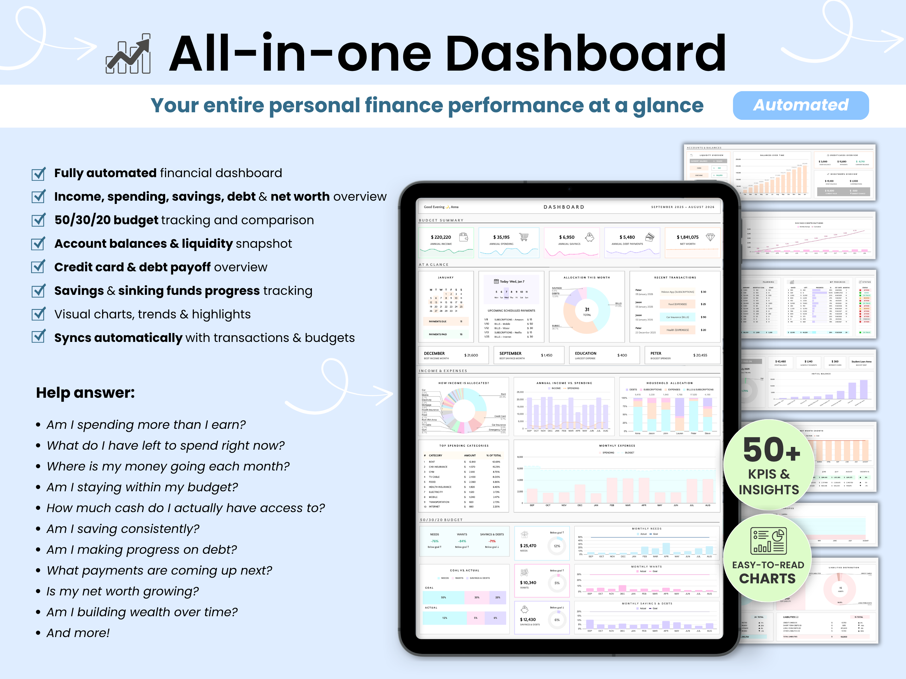 All-in-one dashboard for personal finance with tablet display and feature list.