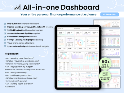 All-in-one dashboard for personal finance with tablet display and feature list.