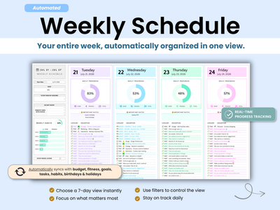 A promotional graphic for an automated weekly schedule planner template. The image features a large title 'Weekly Schedule' at the top, followed by a central preview of a 5-day (Tuesday-Friday) schedule layout with pastel-colored progress charts and metrics.