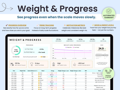 A promotional graphic for a digital weight and progress tracking dashboard, showing a laptop screen with charts, progress metrics, and a detailed data table. The design features a light blue background with dark gray text and green circular badges.