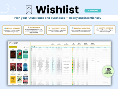 Wishlist to plan future purchases and reads 